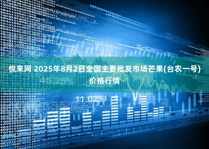悦来网 2025年8月2日全国主要批发市场芒果(台农一号)价格行情